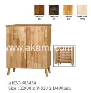 AKM-683434